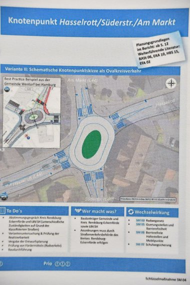 Verkehr in Gettorf Verkehrsknotenpunkt Kreuzung Hasselrott, Süderstraße, Am Markt
